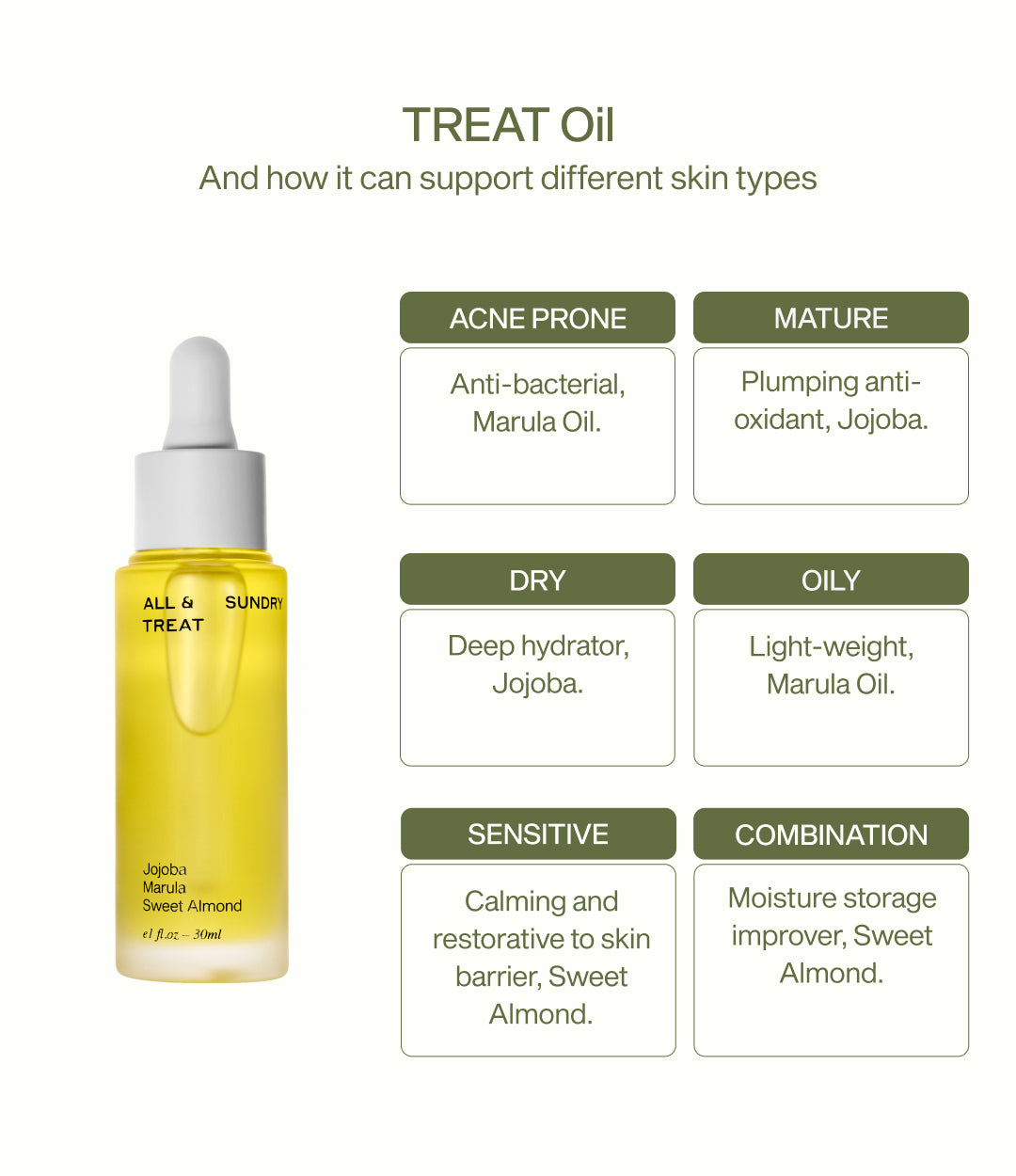 Treat Oil